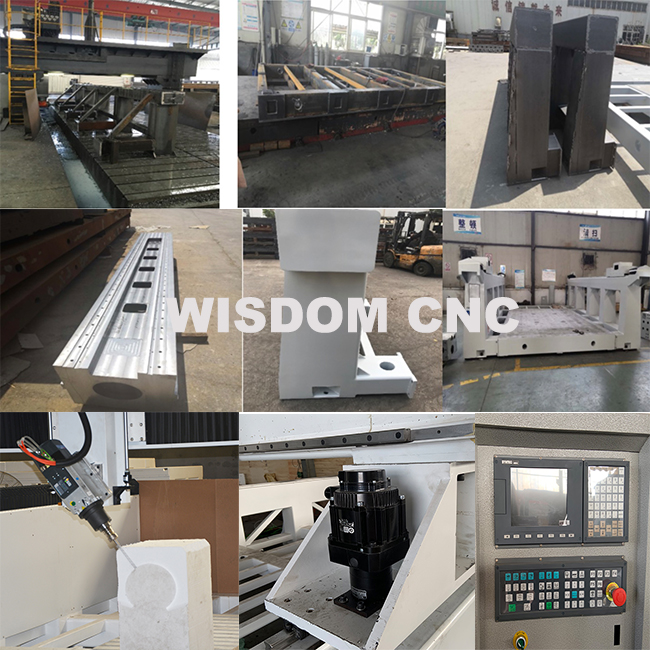 4 axis cnc router details-3