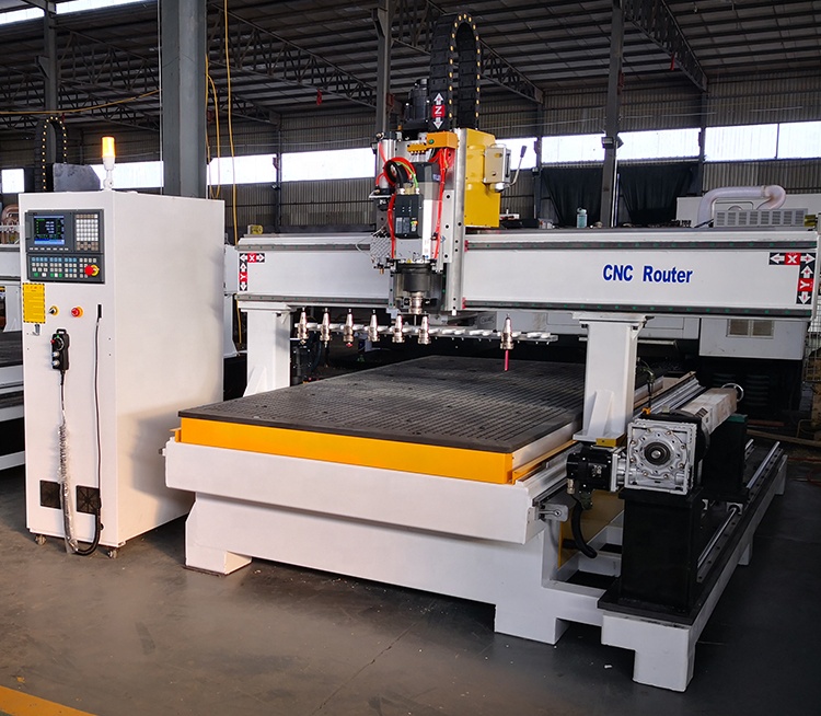 atc cnc router