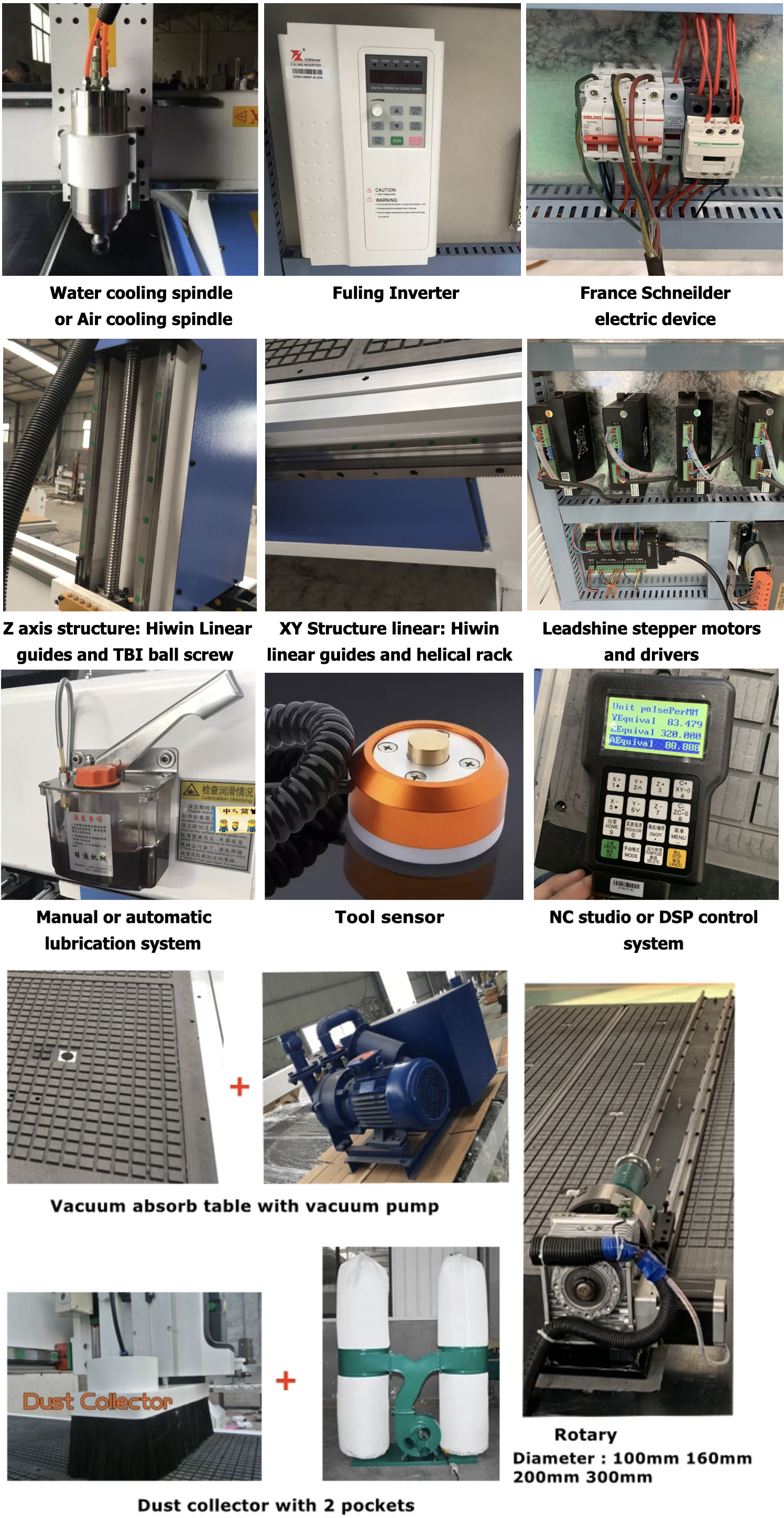 woodworking cnc router