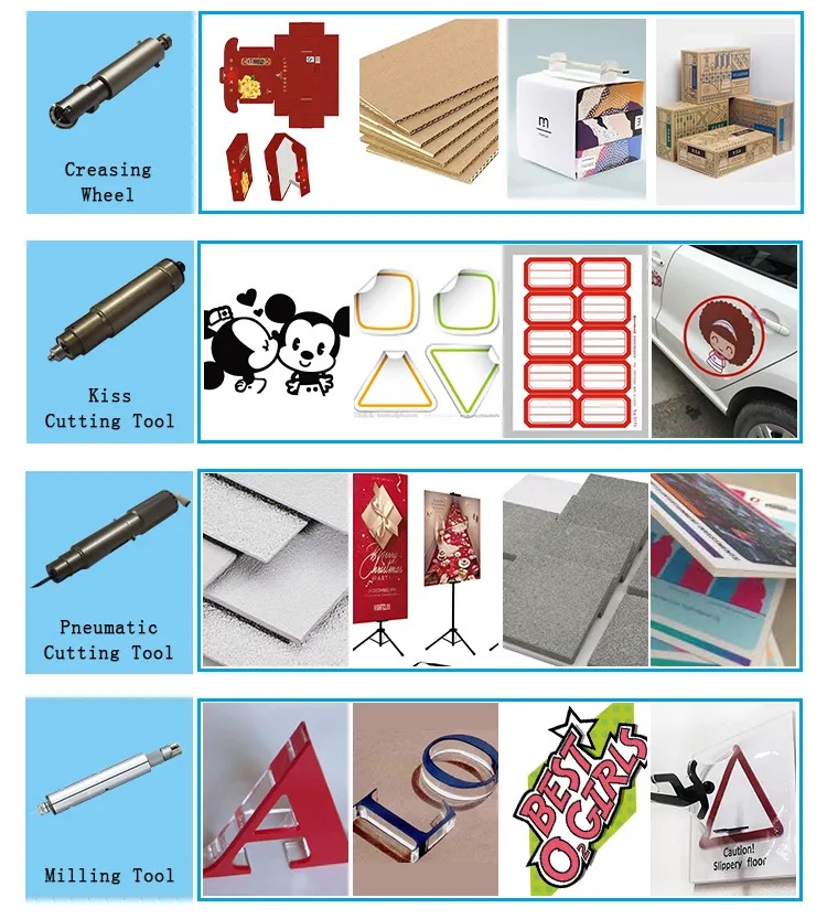 knife cutter usage 3