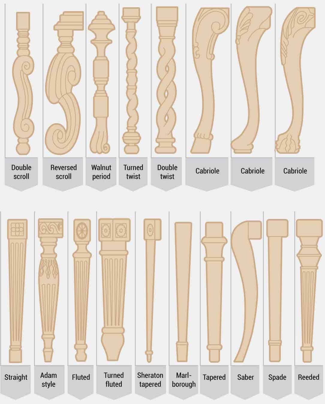 ATC wood lathe sample