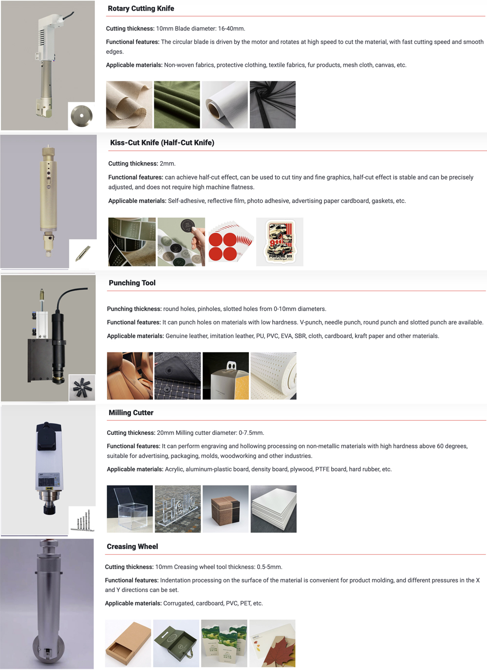 knife cutter tools 2