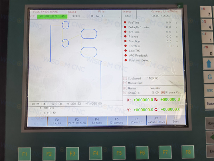 4 axis plasma system